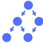 data structure interview questions answer