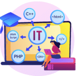 Courses