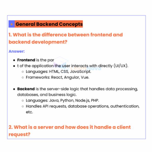 Backend Developer Interview Kit